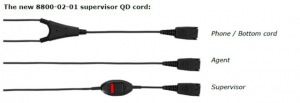 Obrzok Jabra Supervisor Y-cord - 8800-02-01