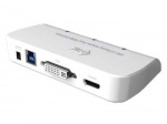 Obrzok produktu i-tec USB3.0 DVI / VGA / HDMI Dual Display Adapter