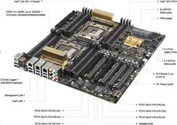 Obrzok ASUS Workstationboard Z10PE-D16 WS dual soc.2011-v3 C602  DDR4 ATX 2x GL - 90SB04L0-M0EAY0