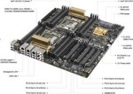 Obrzok produktu ASUS Workstationboard Z10PE-D16 WS dual soc.2011-v3 C602  DDR4 ATX 2x GL