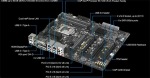 Obrzok produktu ASUS Serverboard P10S WS soc.1151 C236  DDR4  ATX  2x GL