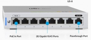 Obrzok Ubiquiti US-8  8x1000Mbps    no-PoE - US-8