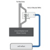 UBNT mFi, mFi-CS, prdov senzor (Current Sensor) - mFi-CS | obrzok .4