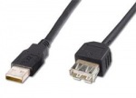 Obrzok produktu Gembird kbel USB AM-AF 2.0, predlovac, 0, 5m, ierny