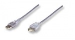 Obrzok produktu Manhattan USB 2.0, predlovac kbel, 1,8m