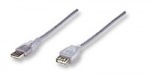 Obrzok produktu Manhattan kbel USB 2.0, predovac, 3m