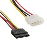 Obrzok produktu 4World napjac kbel MOLEX - SATA F / M 15 cm