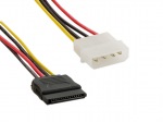 Obrázok produktu 4World Napájecí kabel Molex M-SATA F 15cm