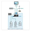 Aten 2-port KVM USB mini - CS-62US | obrzok .2