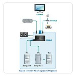 Obrzok produktu Aten 2-port KVM USB mini,  audio,  0, 9m