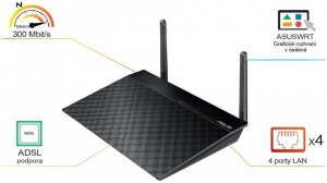 Obrzok Asus DSL-N12E - 90IG0101-BM3000